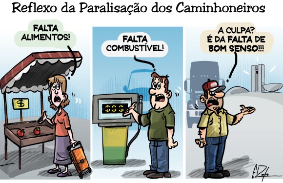 Charge: humorpolitico.com.br