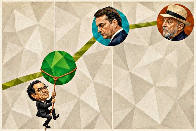 Cury chega a dois dígitos na pesquisa e se coloca como terceira via - Luiz Carlos Azedo - 