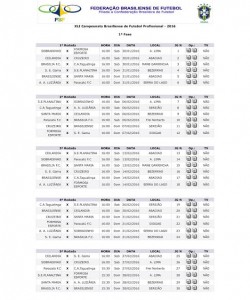 Tabela do Campeonato Candango de 2016
