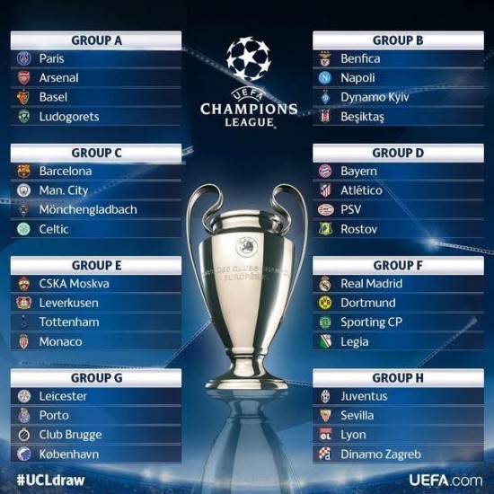 Palpites Champions League - Prognósticos da Champions League