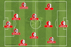 O Feyenoord de Gio atua no 4-2-3-1