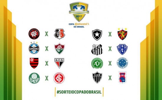 Guia das oitavas de final da Copa do Brasil 2017
