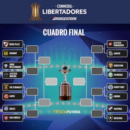Copa Libertadores: sorteio dos jogos das oitavas de final