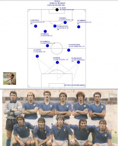 O sistema tático da Itália projetado pelos espiões de Telê na Copa de 1982