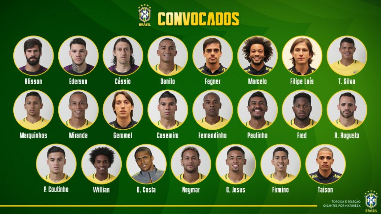 Quem eram os goleiros do Brasil na Copa de 2014?