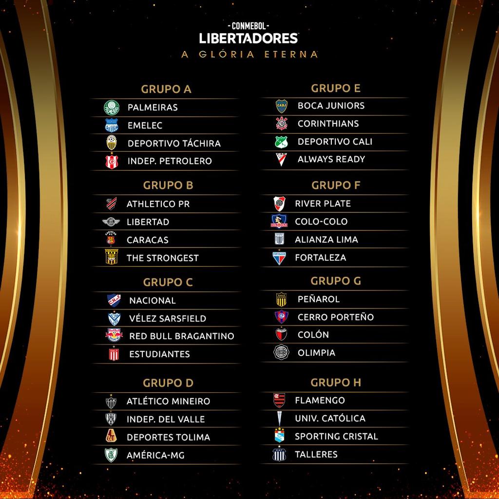 Quem passa na fase de grupos Libertadores 2022?