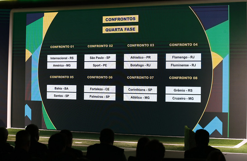 Copa do Brasil: análise, estatísticas, curiosidades e o retrospecto dos duelos das oitavas de final