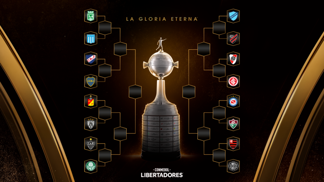 Copa Libertadores 2020 - Guia de Equipe: Racing Club