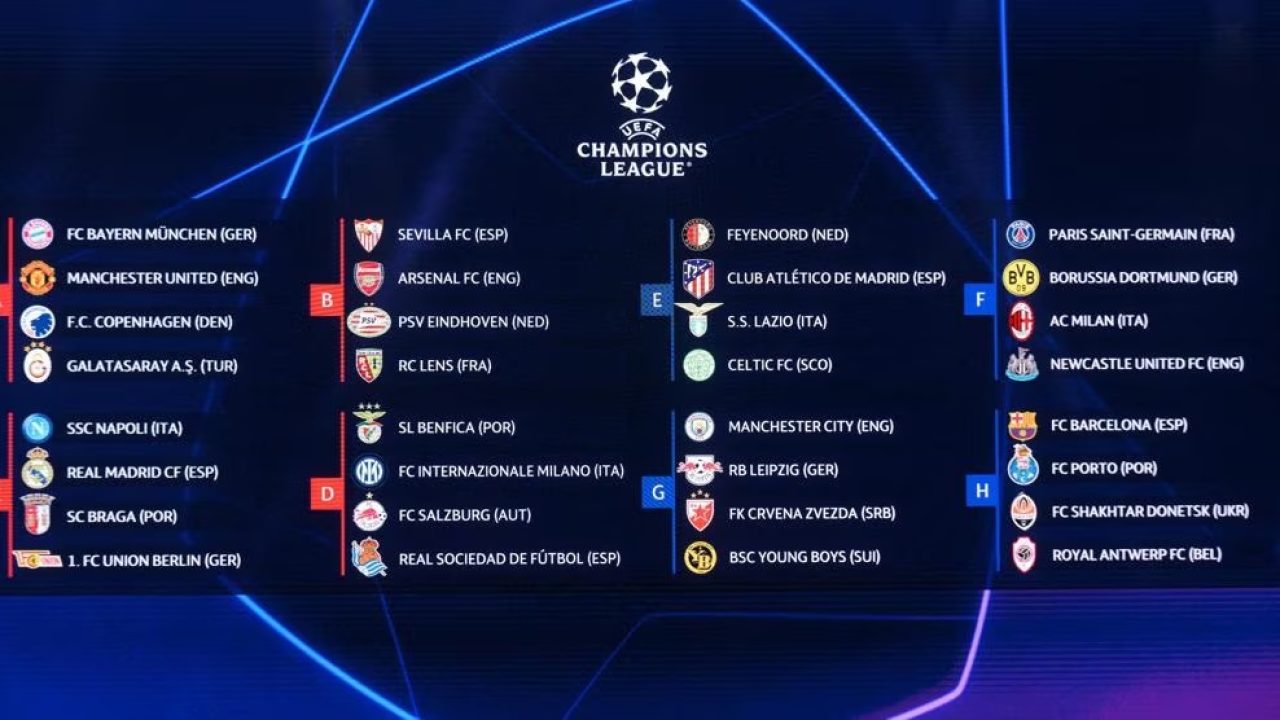 Palpites Champions League - Prognósticos da Champions League