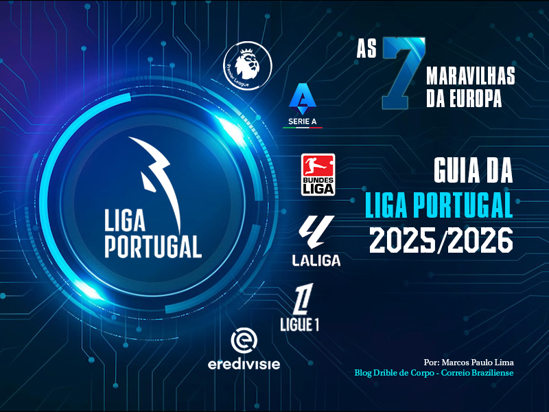 Guia do Campeonato Português 2025/2026