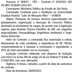 Concurso MP-SP 2023: Inscrição para Analista com salário de R$ 16